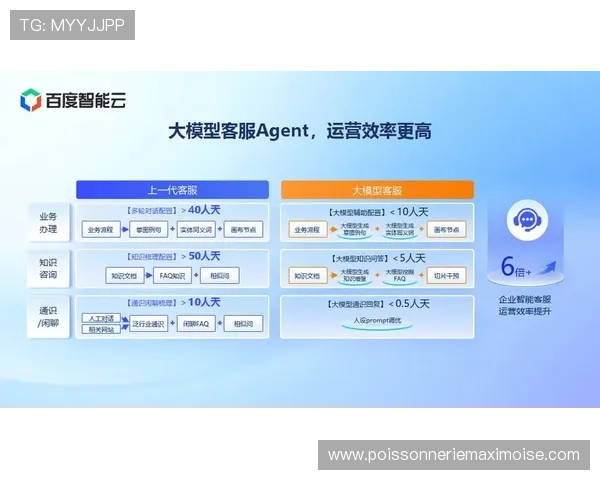 凯发集团在网络游戏行业中的用户数据分析与个性化服务策略