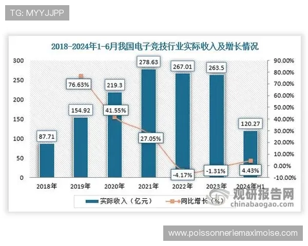 凯发集团简介资料分析公司在网络游戏行业的市场份额与竞争优势